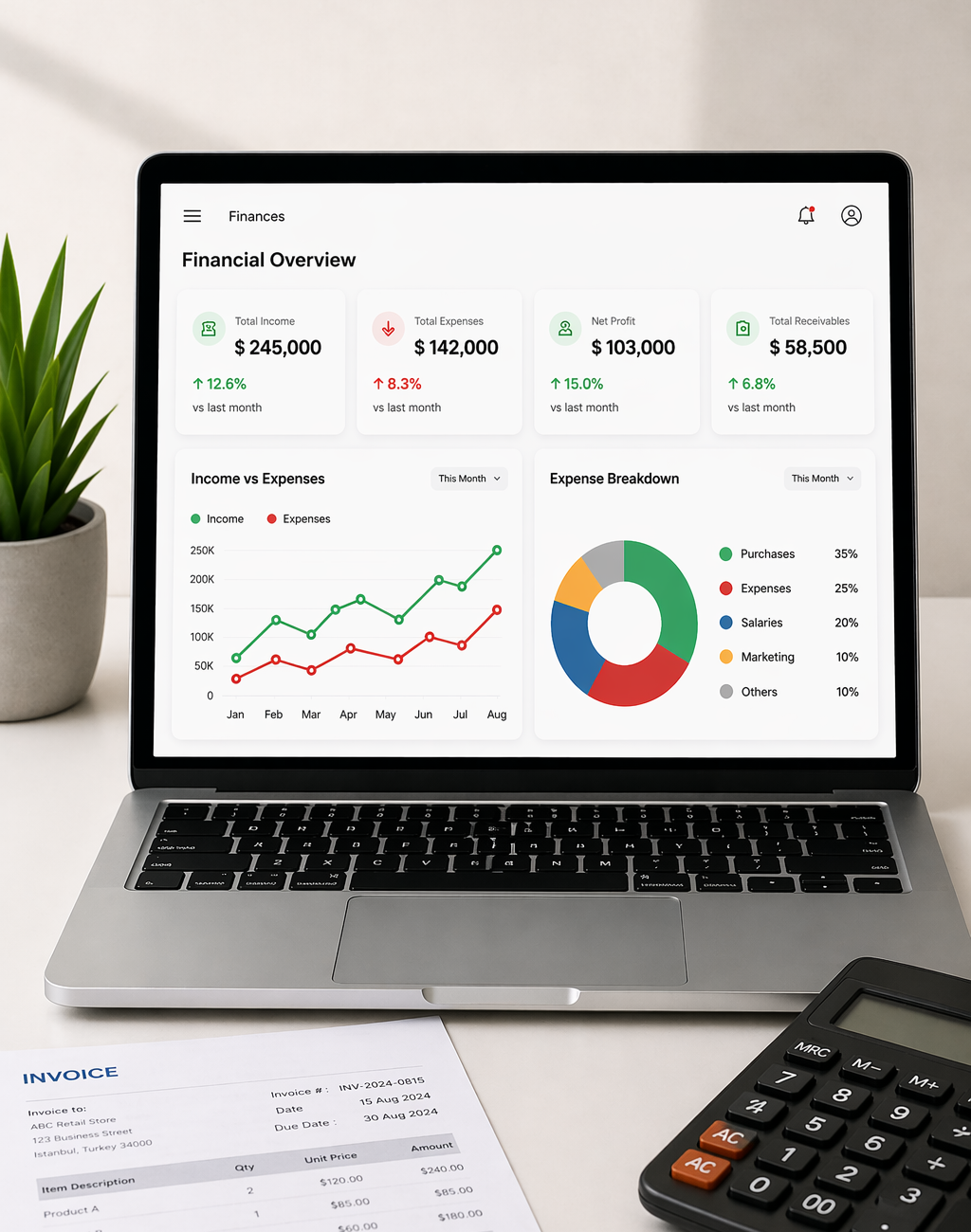 Managing Your Financial Operations